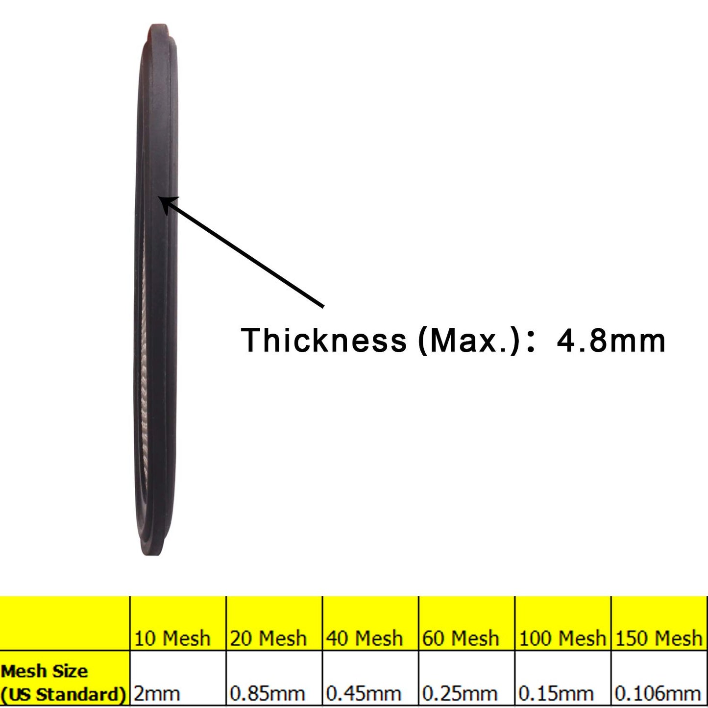 4" Sanitary Gasket FKM with Stainless Steel Screen