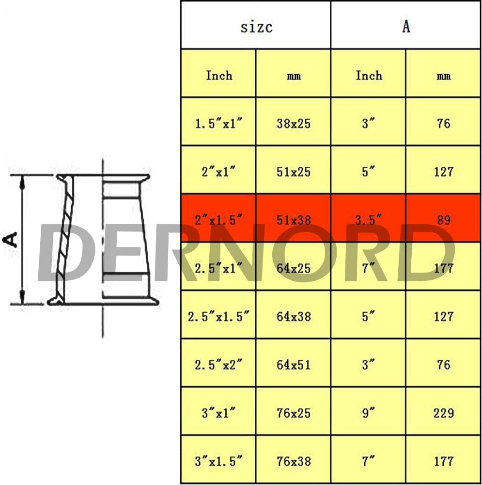 Sanitary Fitting Reducer | Tri Clamp Ferrule Style 1.5 inch to 4 inch